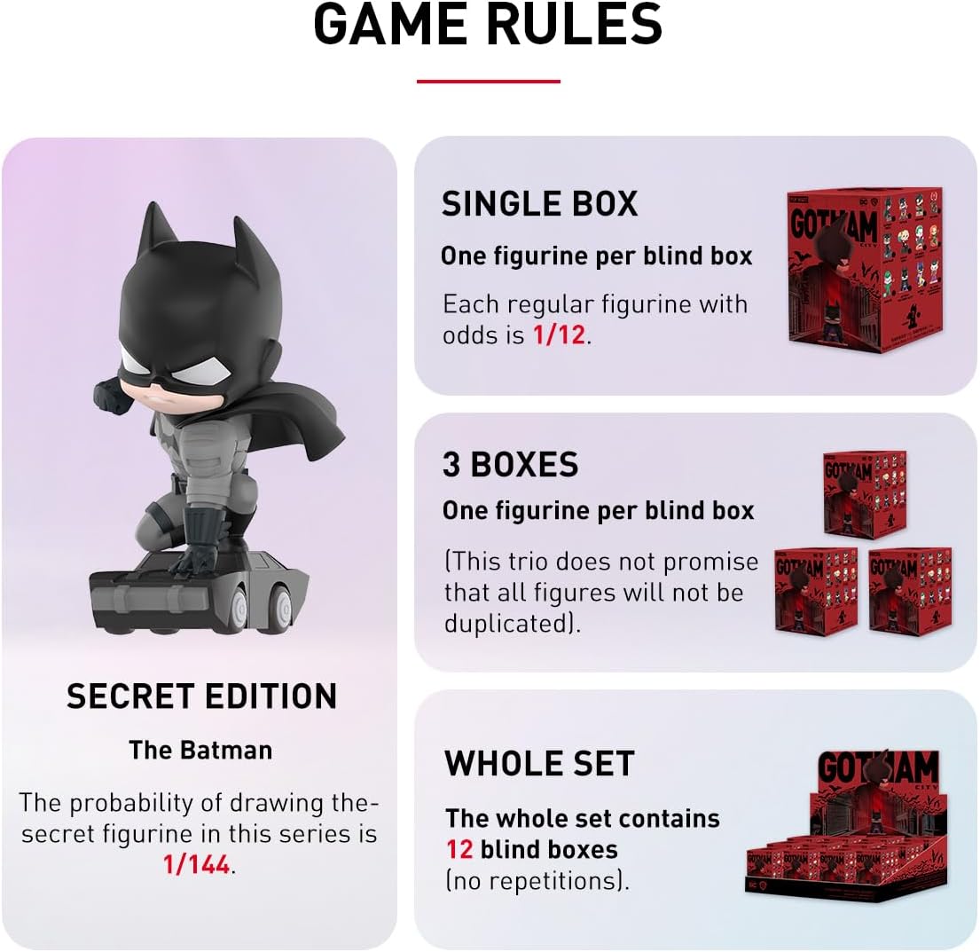 POPMART DC GOTHAM CITY Series (Piece) Popmart Plush Toy Blind Box Figure, Plastic Model, Premium Toy, PVC, Soft Vinyl, Original Characters, Birthday Gift