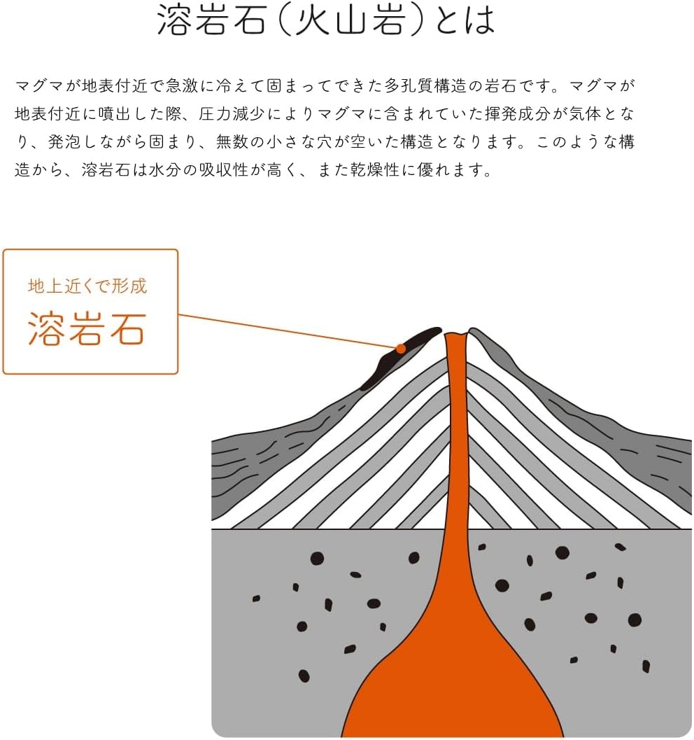 Hello Kitty Lava Stone Bath Mat, Hello Kitty & Leopard, Width 15.7 inches (40 cm) x Length 11.8 inches (30 cm), Soft Type, Cute Leopard Pattern, Absorbent, Quick Drying, Mildew Resistant, Deodorant,