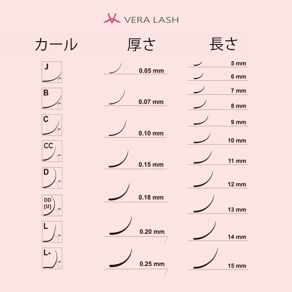 3 Boxes, MIX Type Eyelash Extensions Synthetic Mink Tray, 16 Rows Light and Long Lasting False Eyelash Matsueku J,B,C,CC,D, DD,L,L+ Curl/MIX Type (C-0.07-Mix (0.07-Mix (0.07-15mm) 3 Boxes)