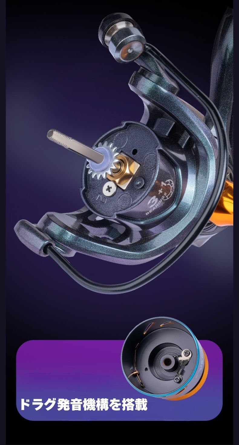 スピニングリール 2000番 3000番 4000番 5000番 6000番 7000番 遠投 釣りリール フィッシング リール 釣り ギア比5.2:1 最大ドラグ力16KG 釣り具 [並行輸入品]