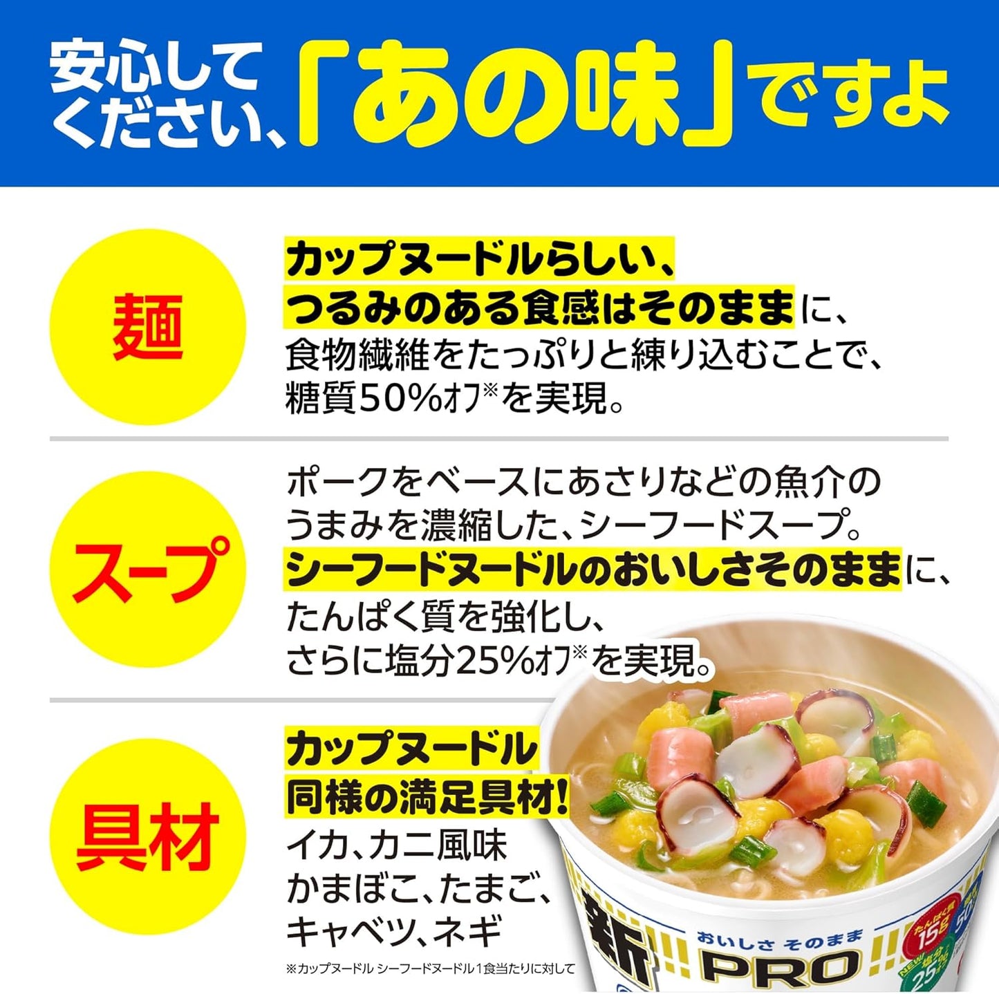 Cup Noodles PRO Seafood Noodles with High Protein & Low Sugar Content and Low Salt Content (Delicious Intact), Nissin Foods Cup Noodles, 2.8 oz (78 g) x 12 Packs