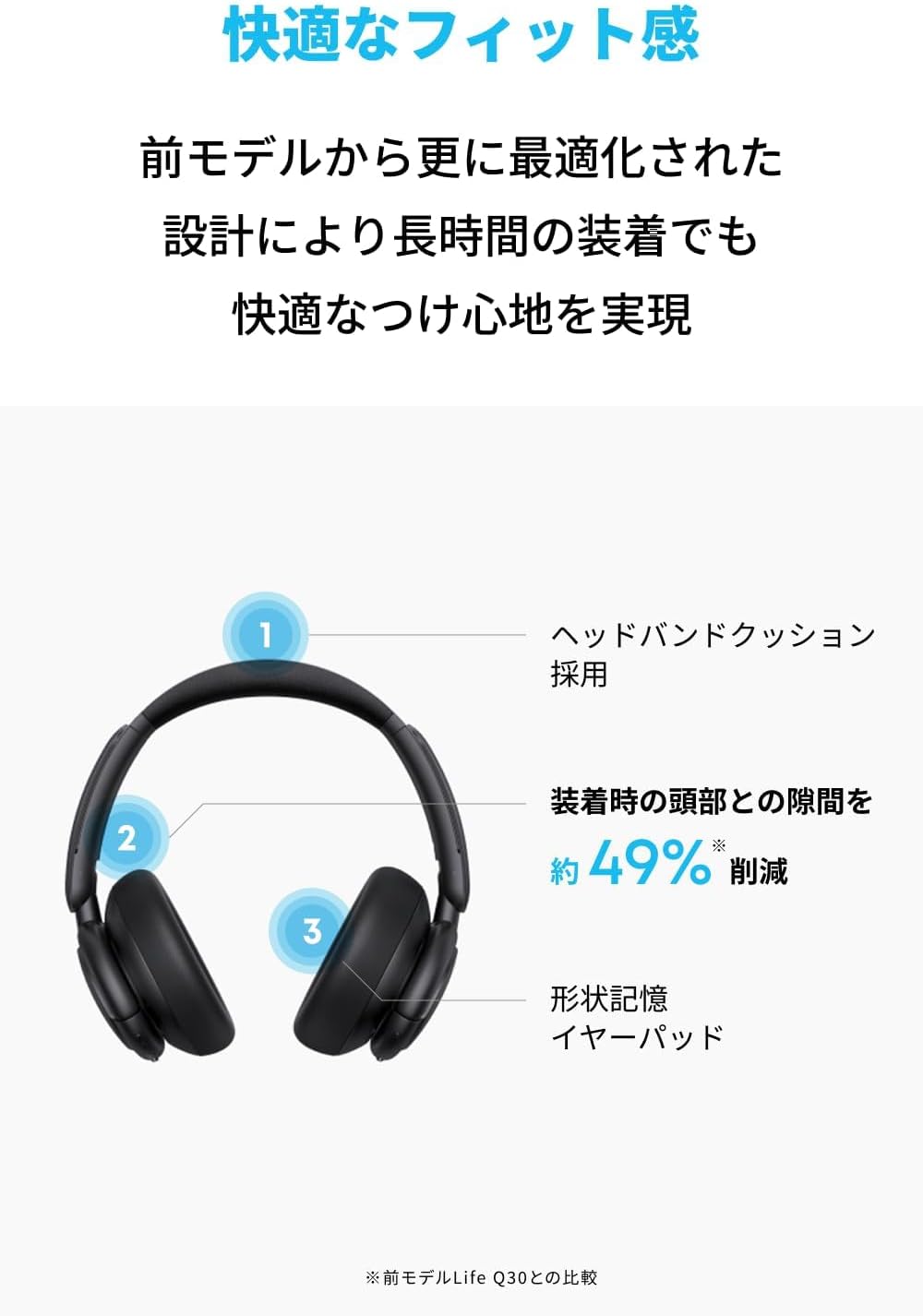 Anker Soundcore Q30i (Bluetooth 5.3 Wireless Headphones) (Ultra Noise Cancelling/Ambient Sound Mode/Bluetooth Compatible/Hi-Res Support (with AUX connection) / Up to 80 Hours Music Playback / Built-in