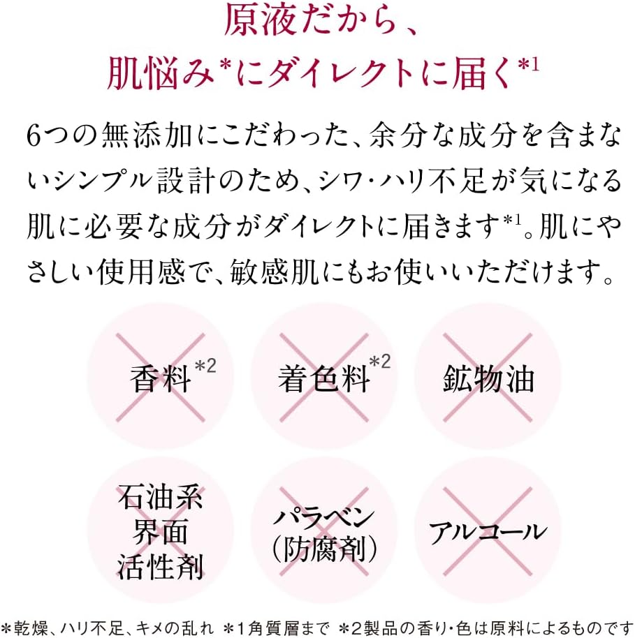 TUNEMAKERS Wrinkle Improvement Lift Care Cream, Quasi-drug, 1.8 oz (50 g), Niacinamide, Retinol Derivative, Elastin