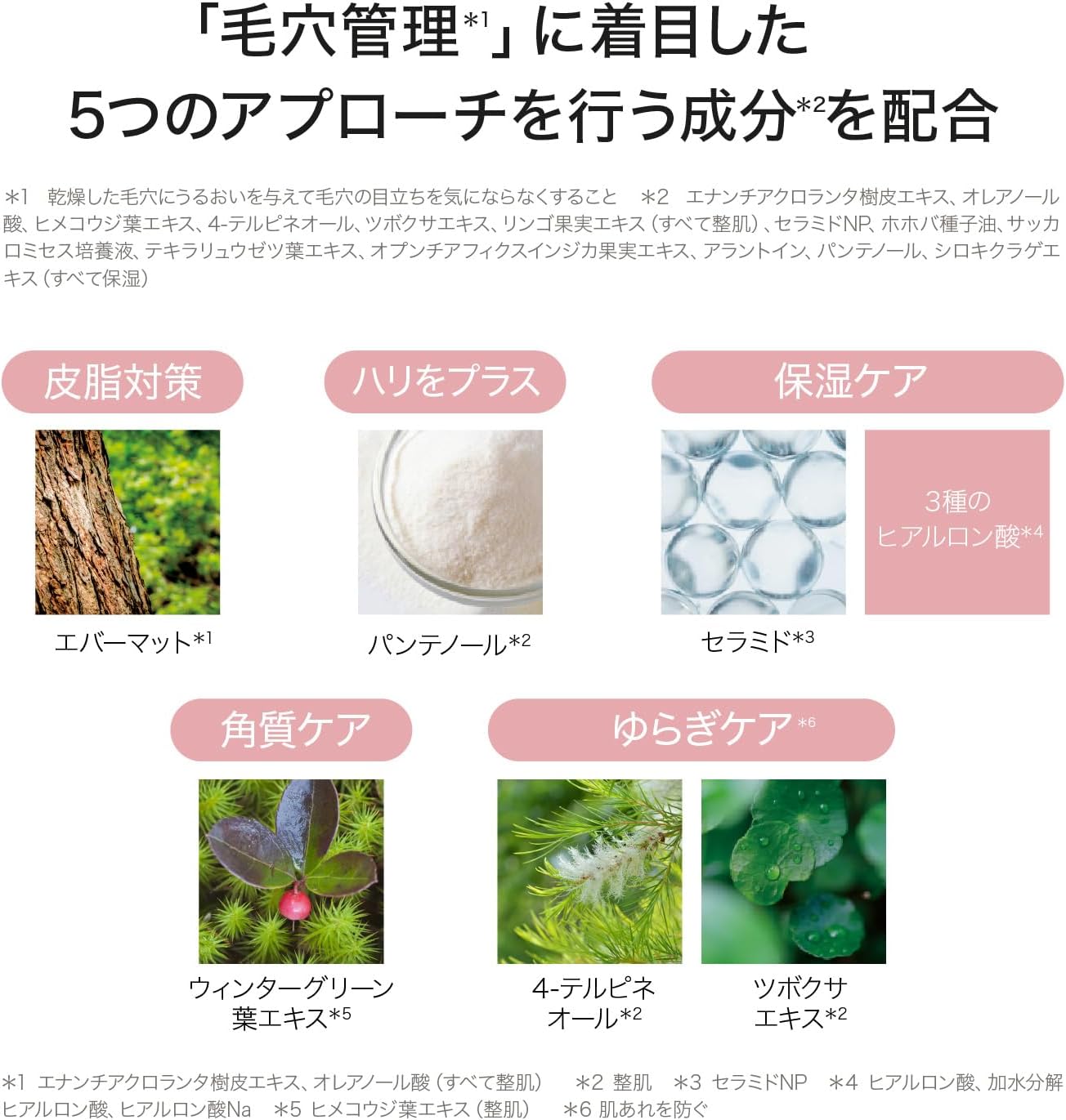 ByUR Makeup Base Sunscreen UV Protection SPF 50+ PA+++++ Tone Up Korean Serum Fit Veil Day UV Essence Sheer Pink