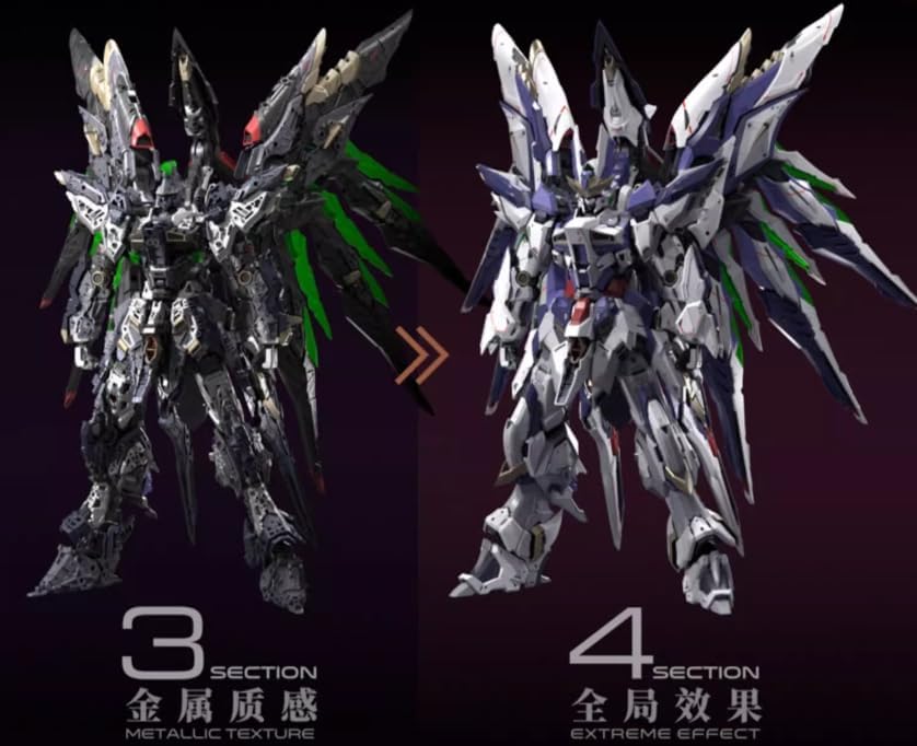 Einta Sky DEFENDER Awning Level ULTIMATE Ikugurakuen Mecha Armored Movable Assembly Type Plastic Model