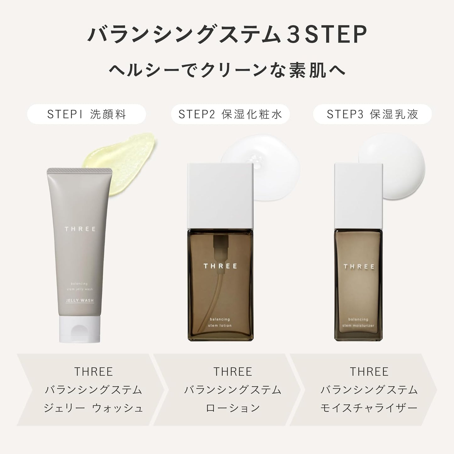 THREE Balancing Stem Lotion Refill 4.3 fl oz (115 ml) [Lotion]