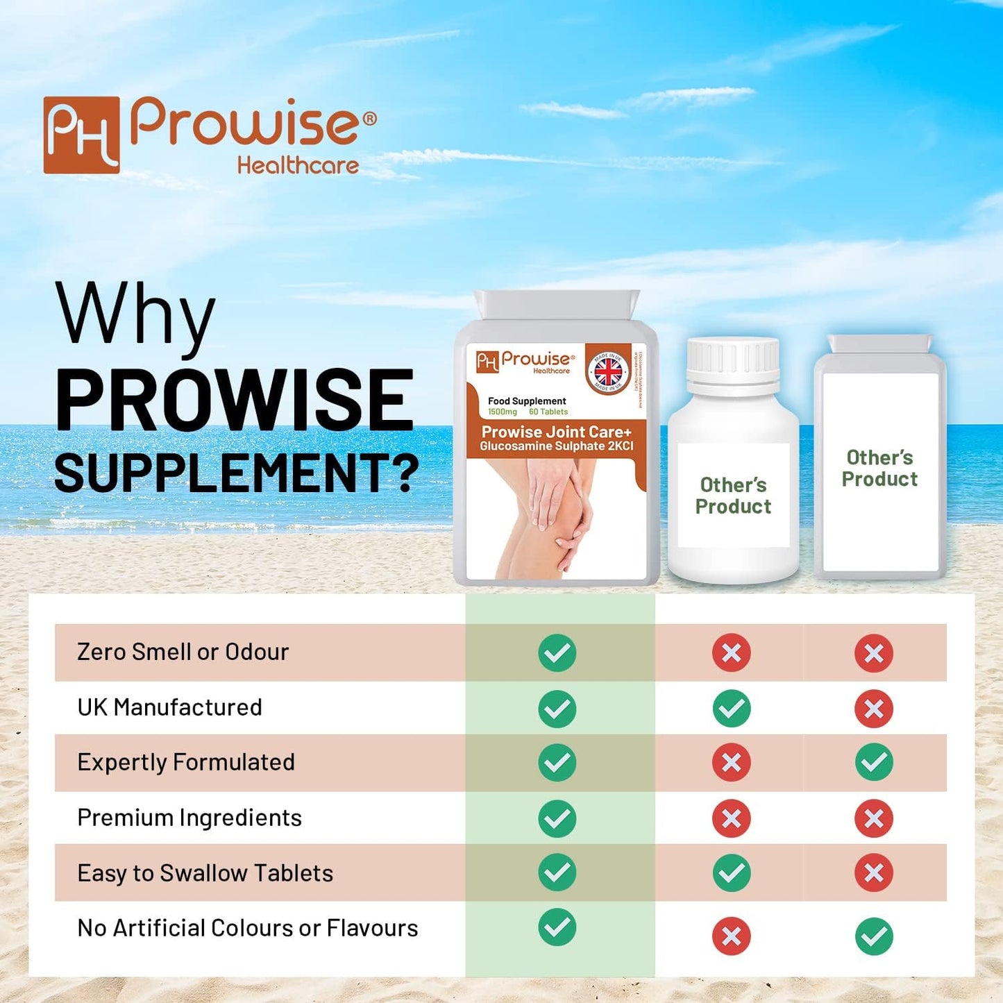 Joint Care + Glucosamine Sulfate 2KCL 1500mg 60 Tablets - Made in UK by Prowise Healthcare