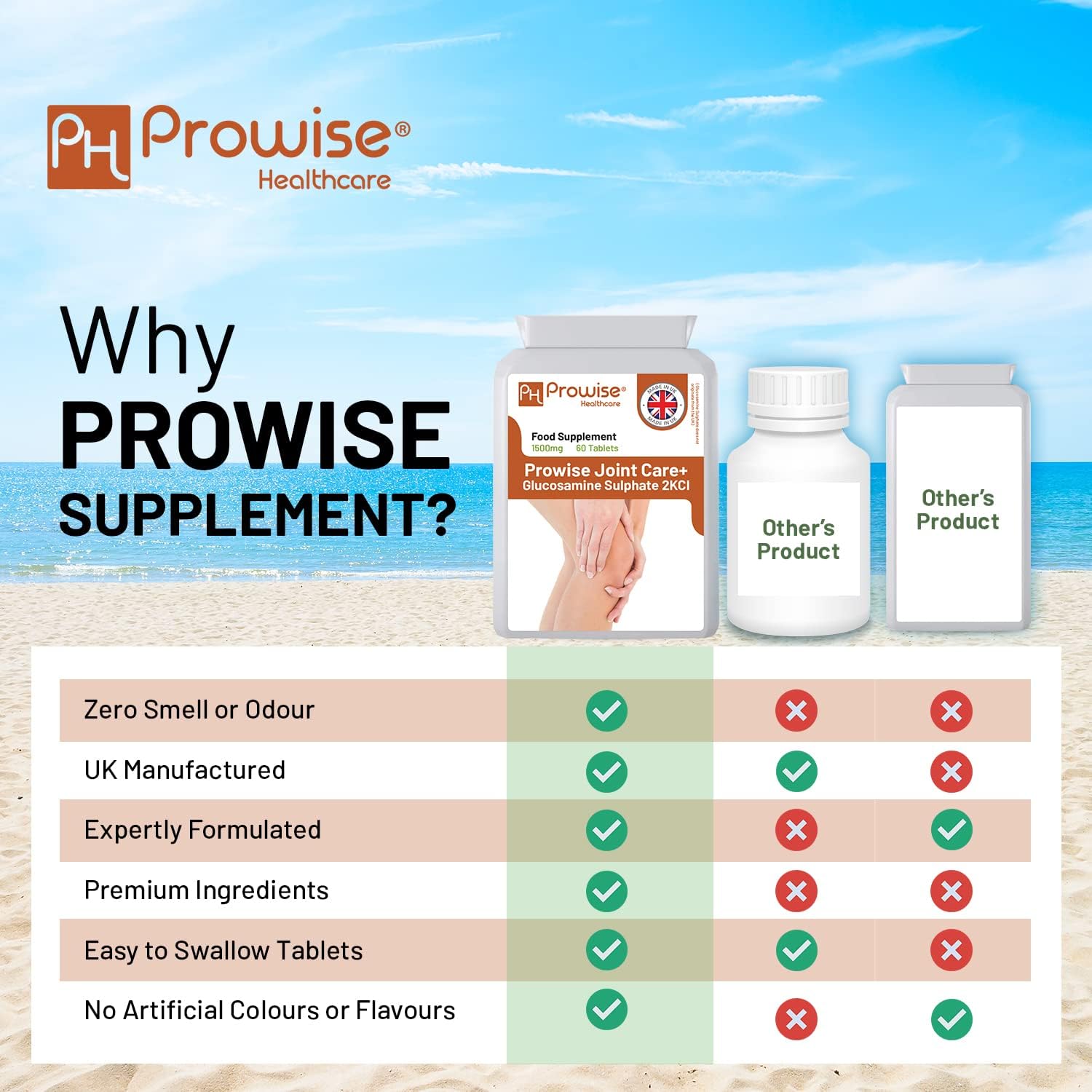 Joint Care + Glucosamine Sulfate 2KCL 1500mg 60 Tablets - Made in UK by Prowise Healthcare