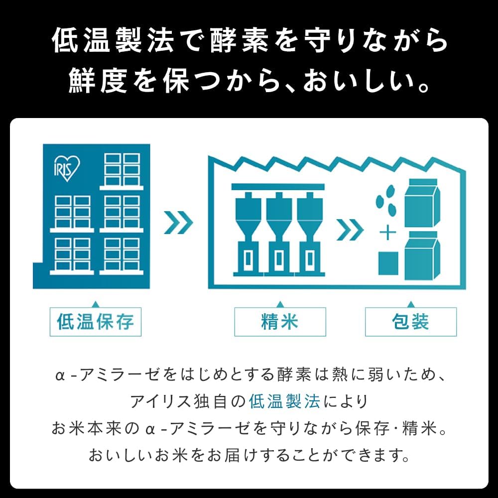 Iris Ohyama Rice Pack, 100% Domestic Rice, Low Temperature Rice, Emergency Food, Rice, Retort, 6.3 oz (180 g) x 10 Packs