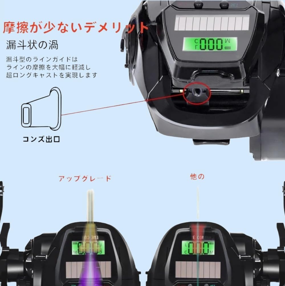 VoyageView電動ベイトフライフィッシングリール、デジタルディスプレイ、スムーズな巻き取り、軽量、高抗力、USB充電式、ソーラーパワー、左/右ハンドル、最大抗力10kg、ギア比7.2:1、超スムーズ、海水釣り用高速ベイトリール [並行輸入品]