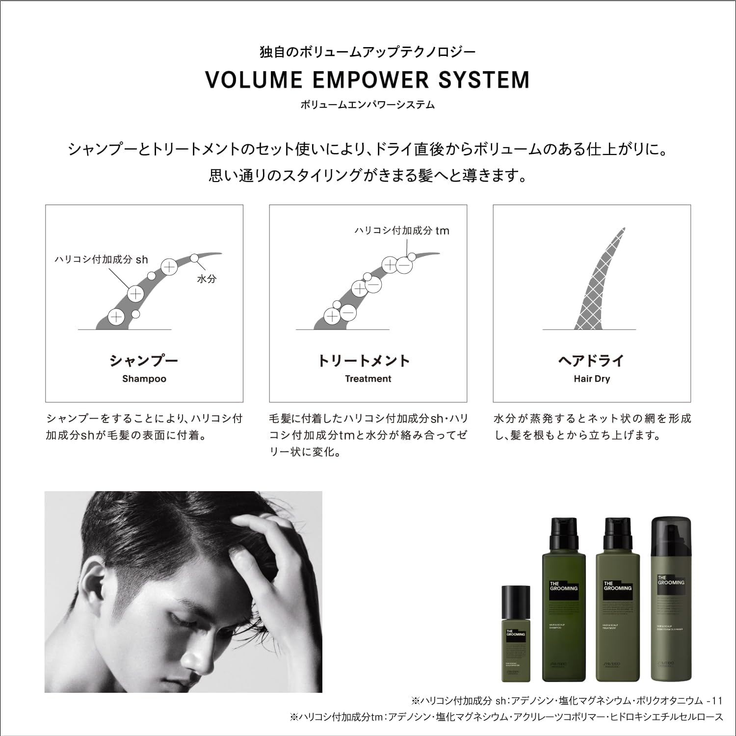 Shiseido The Grooming Shampoo, 60.9 fl oz (1,800 ml)