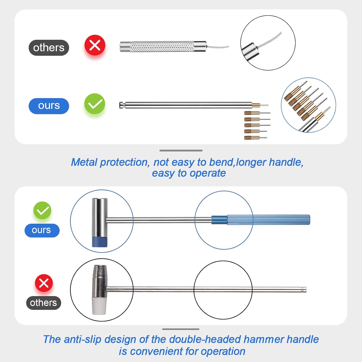 JOREST Watch Band Adjustment Tool Set, Watch Band Replacement Tool, Spring Bar Remover, Watch, Watch Pin, Pin Removal Tool, Instruction Manual (English Version)