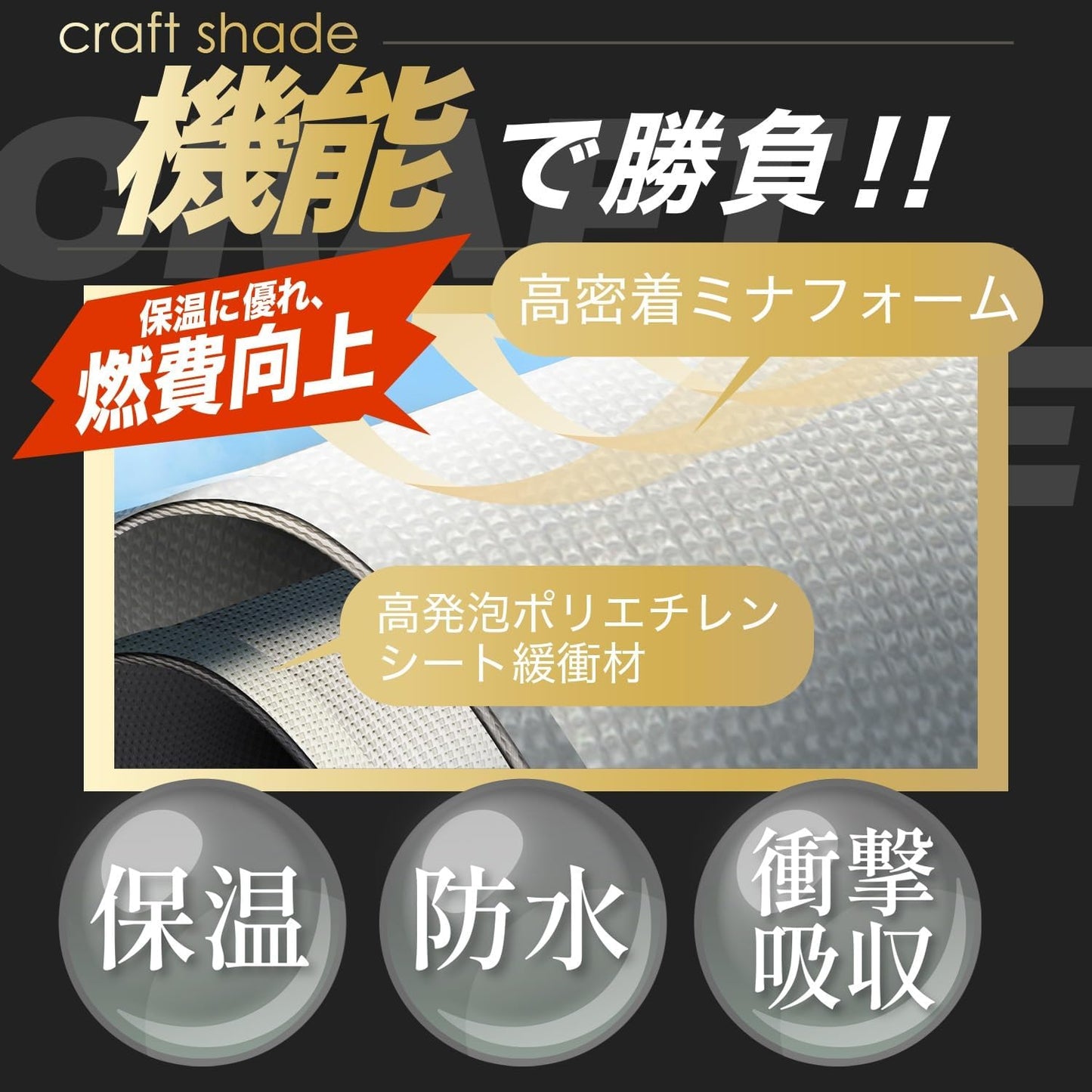 Hobby Craftsman Sunshade Craft Shade Car Step Wagon RP1/5 Series Spada RP Exclusive Curtain for Sleeping in Car Goods "09s-c008-sa"