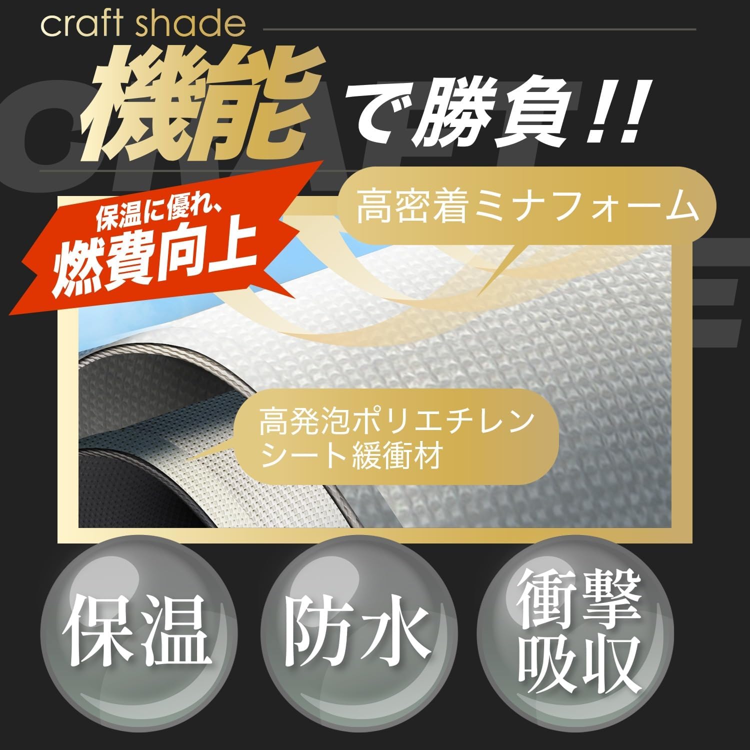 Hobby Craftsman Sunshade Craft Shade Car Step Wagon RP1/5 Series Spada RP Exclusive Curtain for Sleeping in Car Goods "09s-c008-sa"