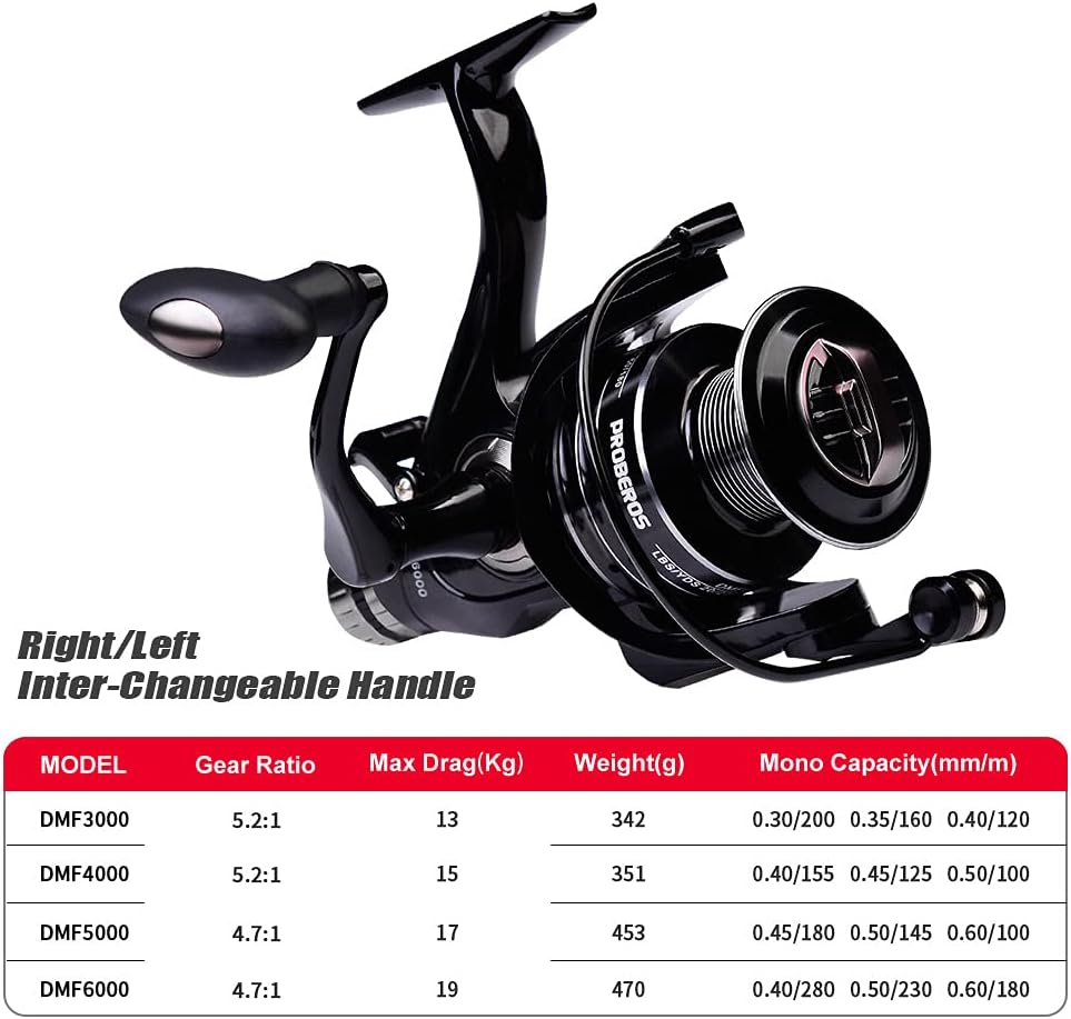 Spinning Reel for Beginners to Big Game Fishing, Fishing Reel No. 5000 ~ Tough, Simple Design, 3+1 BB, Maximum Drag, 44.2 lbs (19 kg), High Durability, For Breaking and Swimming