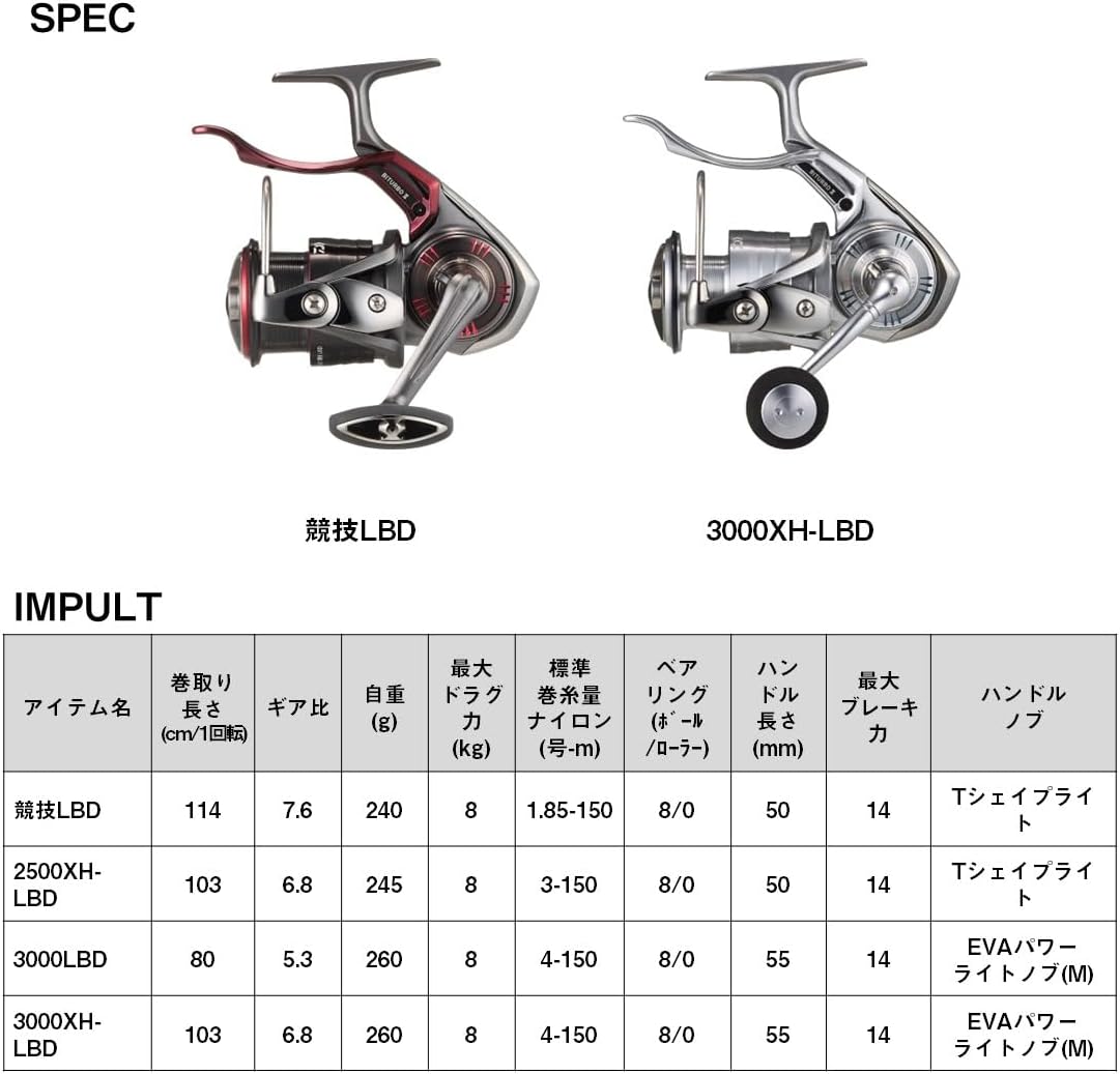 Daiwa Lever Brake Reel, 24 Impult, Competition/2500/3000 Various (2024 Model)