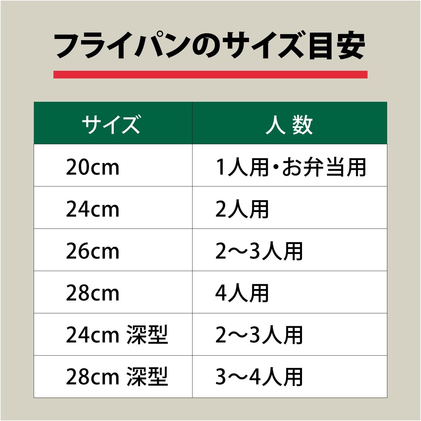 Ballarini 75001-777 Pavia Series Frying Pan, 9.4 inches (24 cm), For Gas Stoves, Granitium 5-Layer Coating, Made in Italy