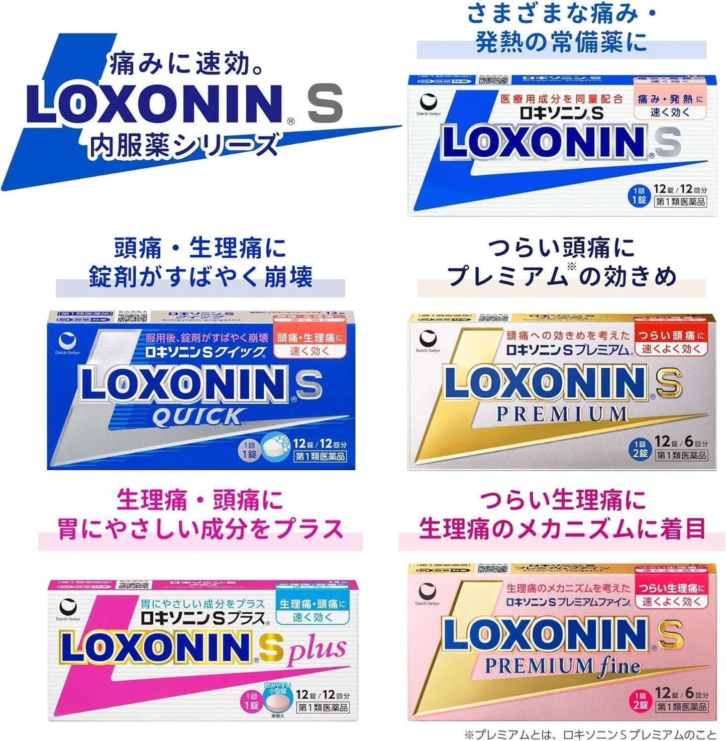 【第1類医薬品】ロキソニンSプレミアム 24錠