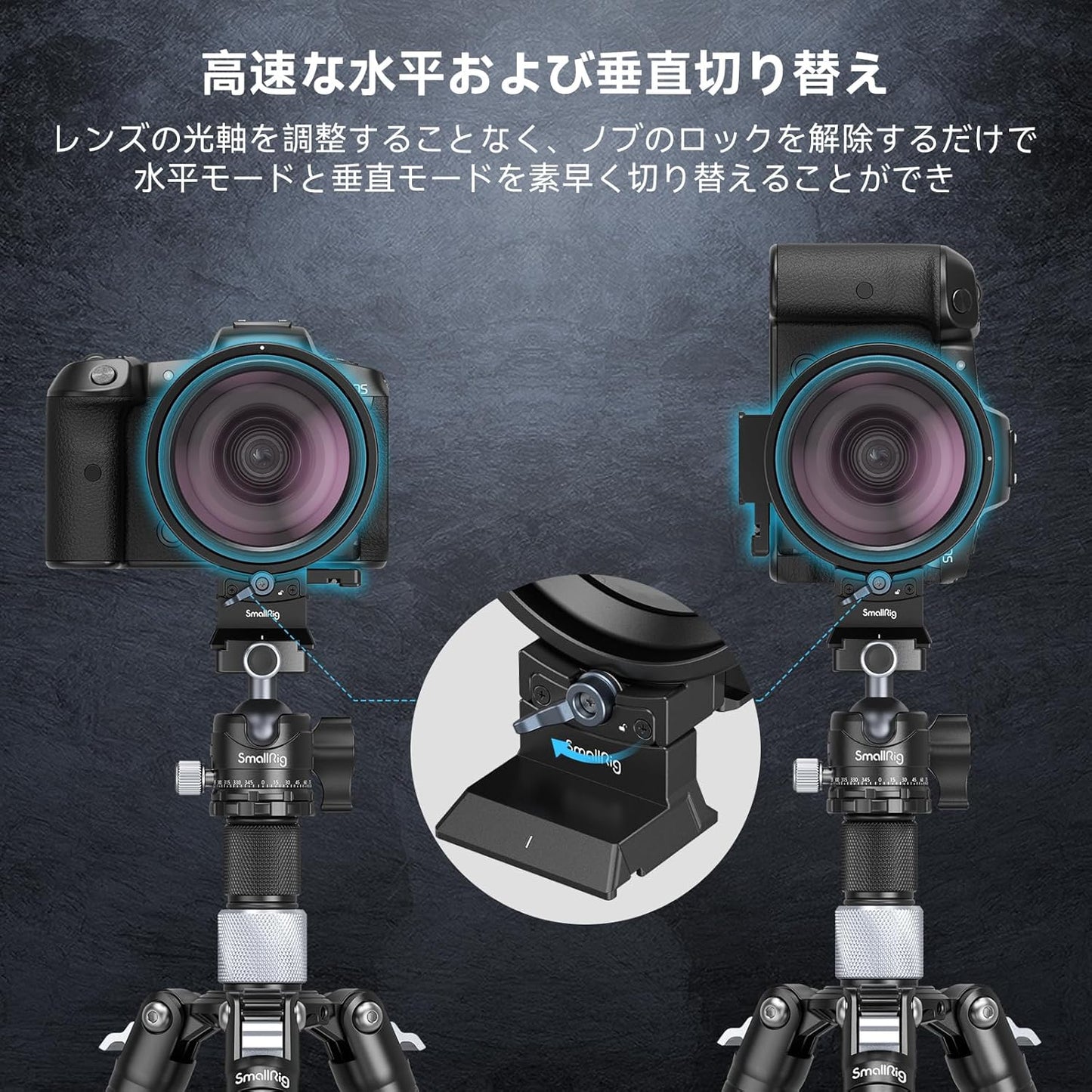 SmallRig Ring Tripod Mount for Canon Camera Lens Tripod Mount R Series R5 / R5 C / R6 / R6 Mark II Rotatable Horizontal to Vertical Mounting Plate Kit for Landscape to Vertical Shooting 4300