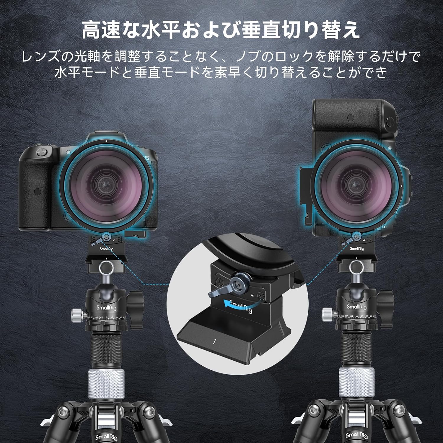 SmallRig Ring Tripod Mount for Canon Camera Lens Tripod Mount R Series R5 / R5 C / R6 / R6 Mark II Rotatable Horizontal to Vertical Mounting Plate Kit for Landscape to Vertical Shooting 4300