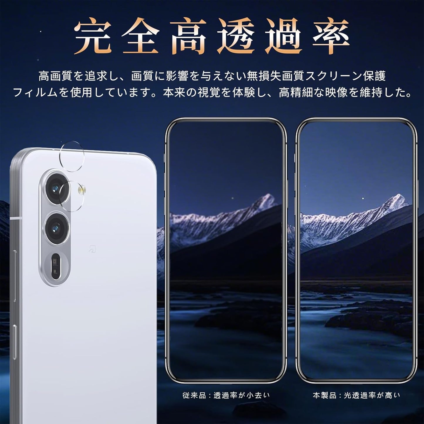 PCduoduo Arrows Alpha/F-51F Compatible Camera Protection, Oil-Resistant, Super Durable, Fingerprint Prevention, Arrows Alpha/F-51F Camera Film, Tempered Glass, High Gloss, 9H LCD Hardness, Arrows