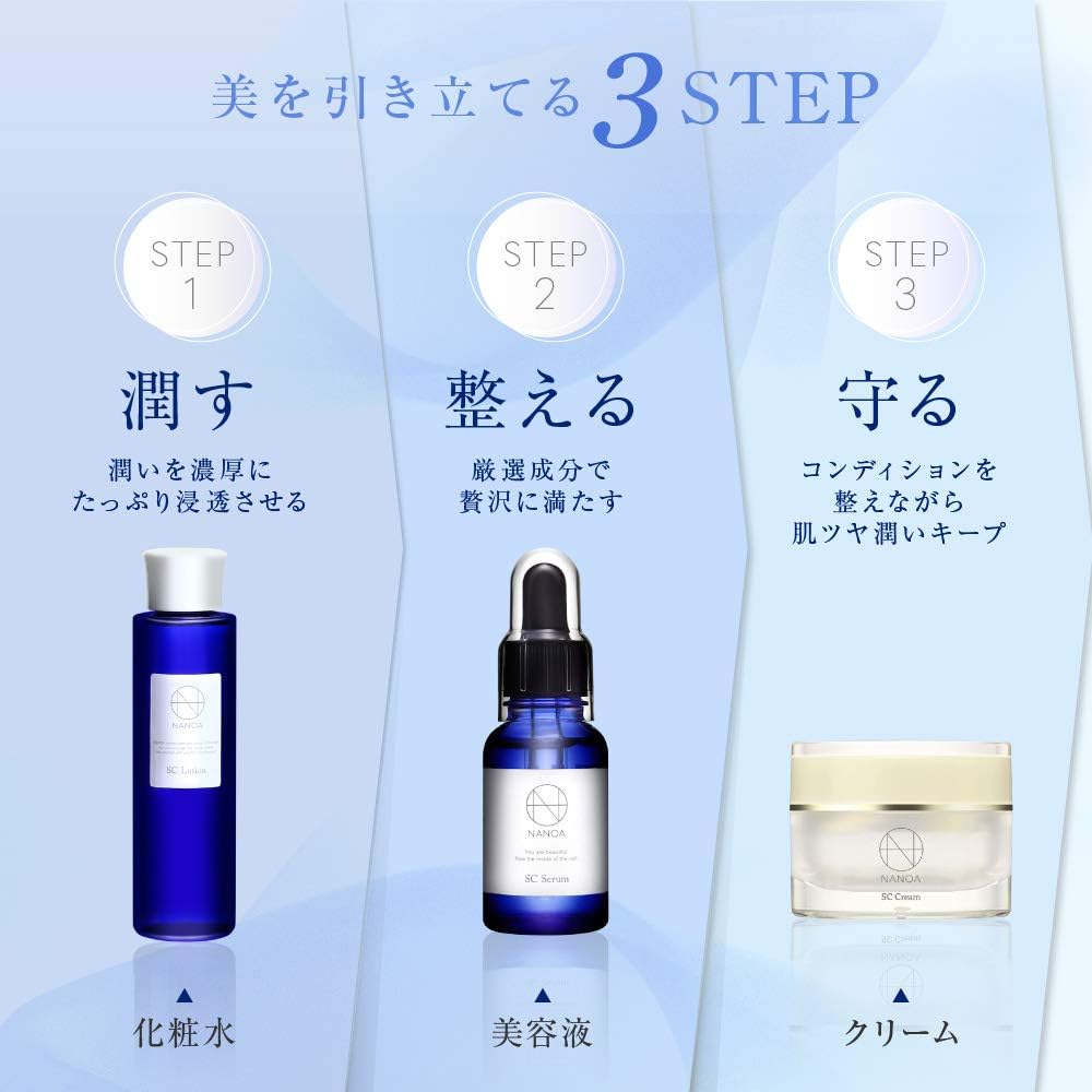 NANOA Dermatologist Hottest Human Stem Cell Lotion, EGF, Aging Care, Exosome, Ceramide, Vitamin C Derivative, Additive-Free, Made in Japan