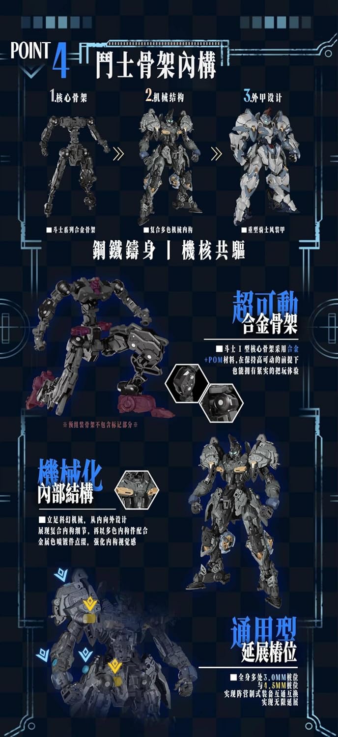 Tbmodel Nouido 9.1 inches (23 cm) Frame Armor, Gladiator Type I, Assembly Model, Movable, Plastic Model