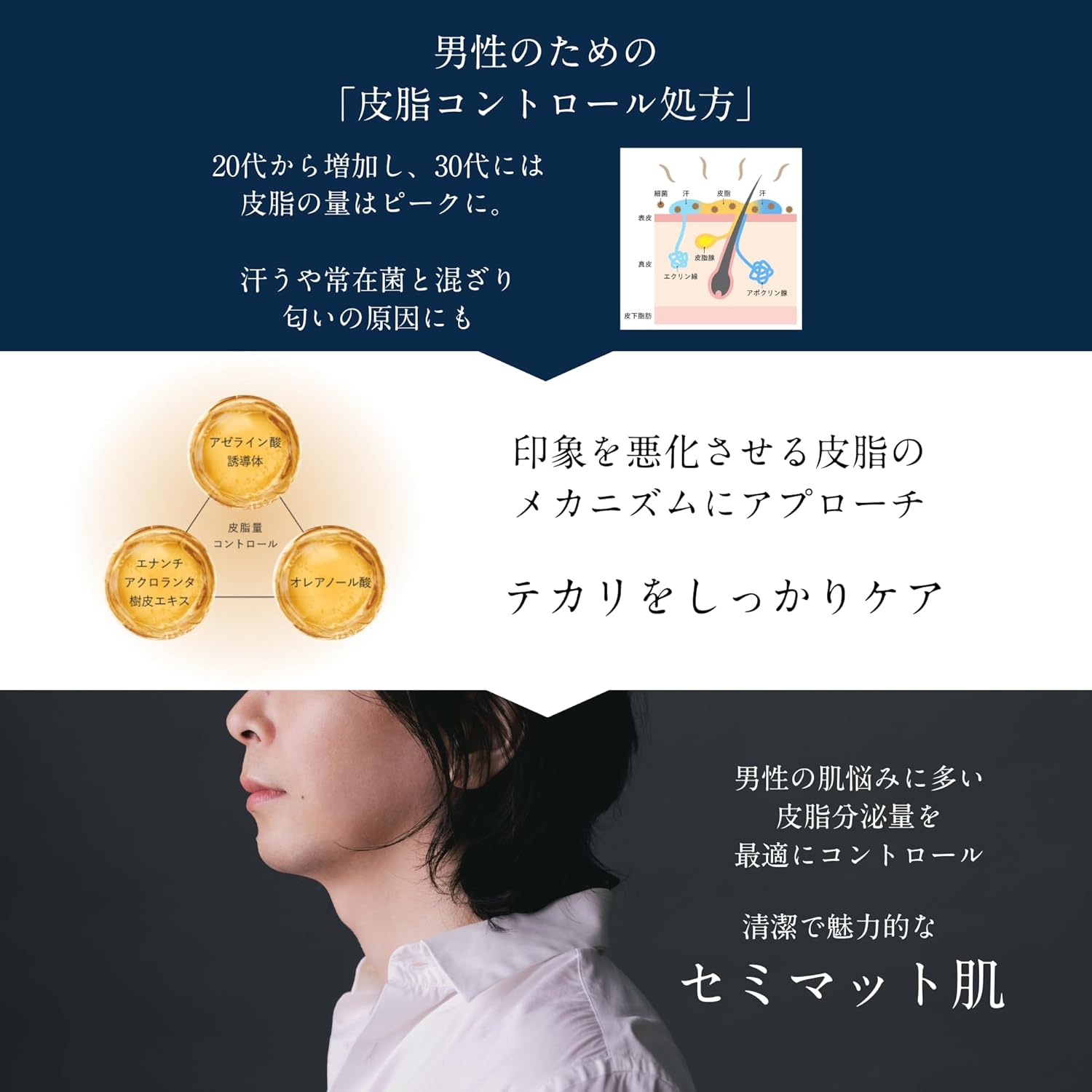 OCHER OCHER The Serum (Supervised by a Dermatologist) Men's Beauty Essence, All in One 5.1 fl oz (150 ml), Bactiol, Niacinamide, CICA, Vitamin C Derivative, Azelaic Acid, Moisturizing, Hali, Shine