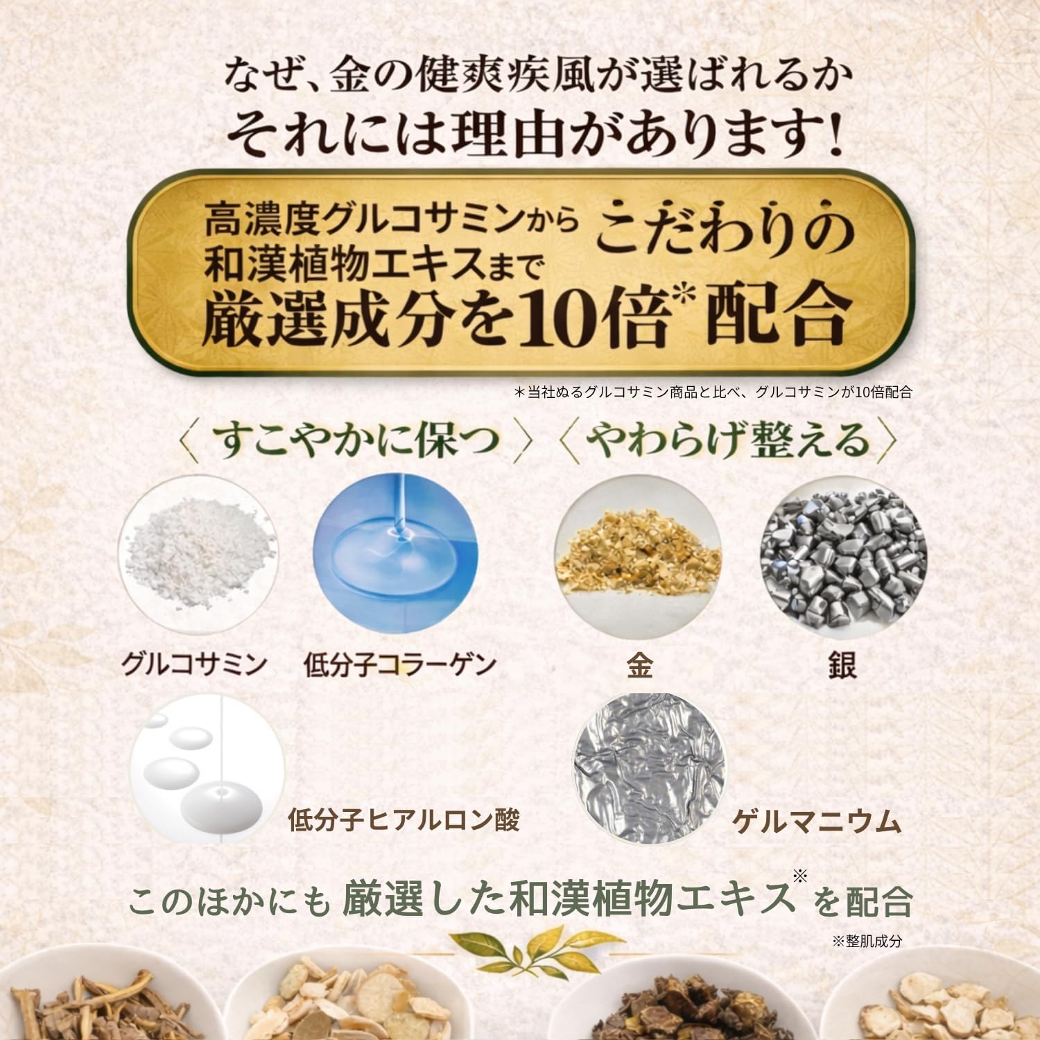 Shin Daiwa Kanpo Kanpo, Ken Kiku, 2.8 oz (80 g), Gel Type, Waist and Knees, Moisturizing, Gently Warm (1)