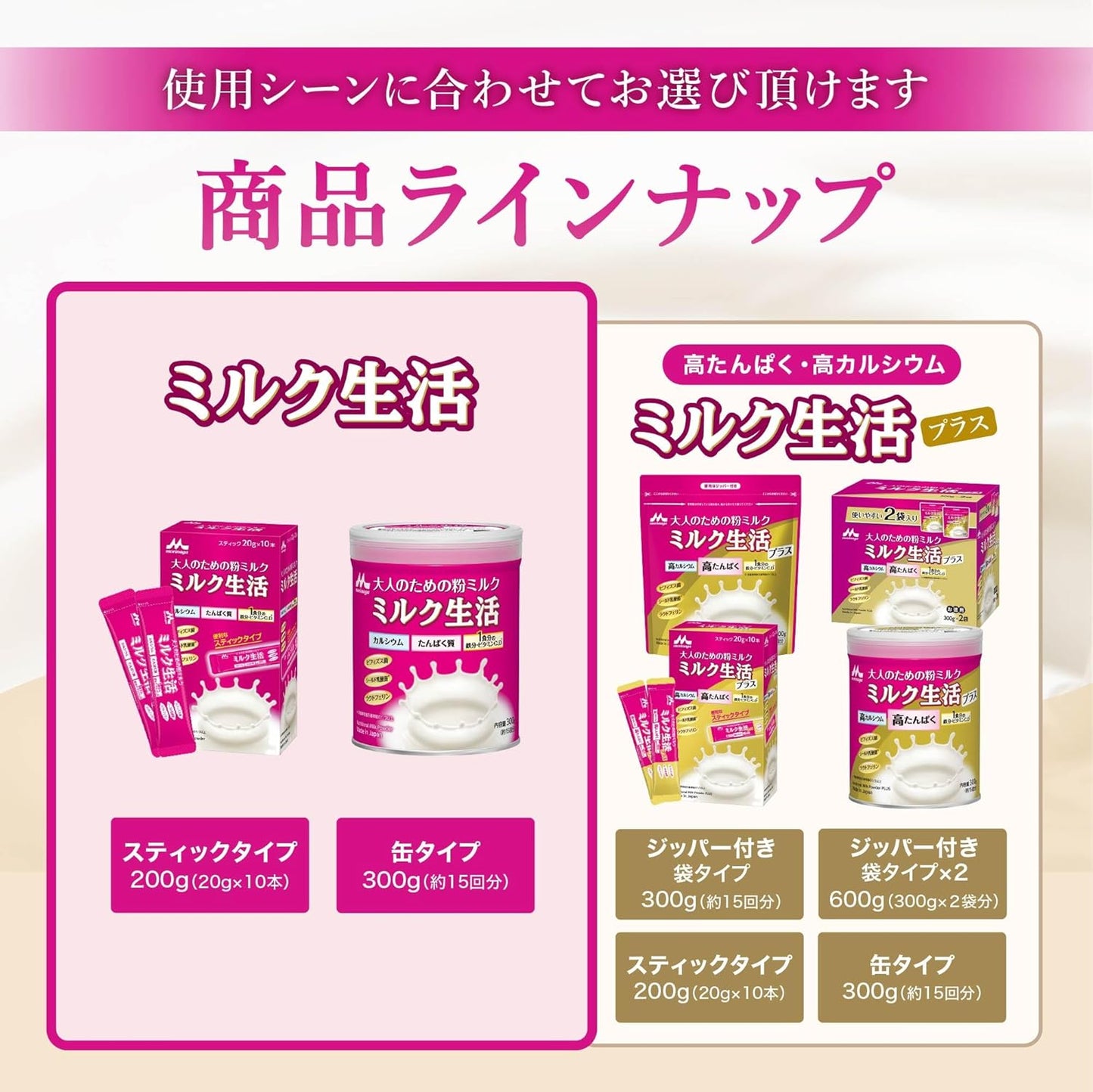 【Morinaga Dairy】Powdered Milk for Adults Milk Life Stick (20g×10 sticks) Nutritional Supplement Health Support 6 Major Components