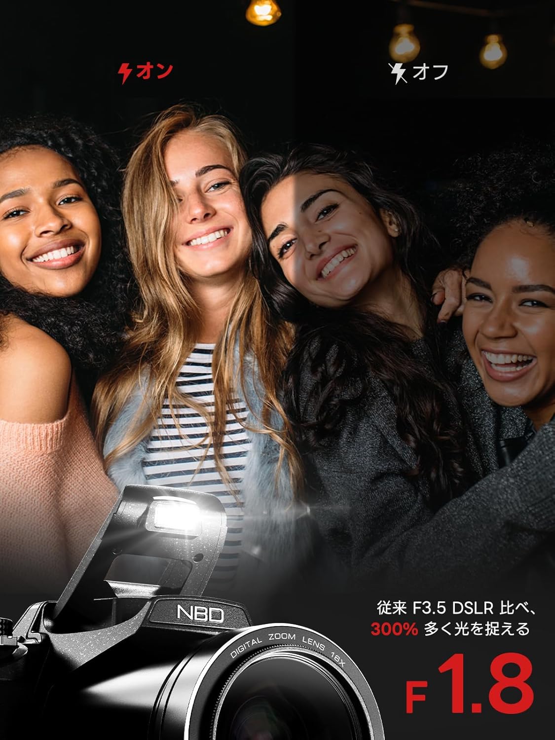 NBD 5K 64 Megapixel Digital Camera [Wi-Fi and App Control] 16x Zoom Digital Camera, Auto Focus, Image Stabilization | 180° Flip Screen & Webcam Function | 32GB Micro SD Card & 2 Batteries Included