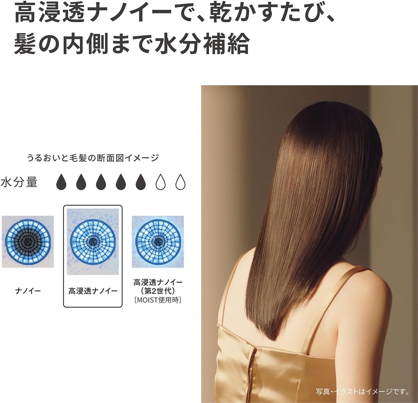Panasonic EH-NA0K-H Hair Dryer, Nano Care, Father's Day, High Penetration Nano & Minerals, Compact, Night Cap Nozzle, Mist Gray