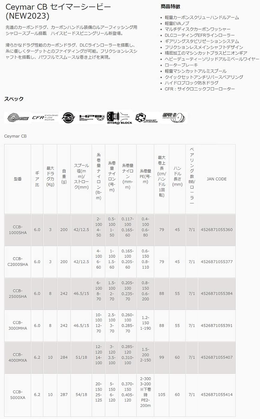 Okuma Ceymar CB Saver