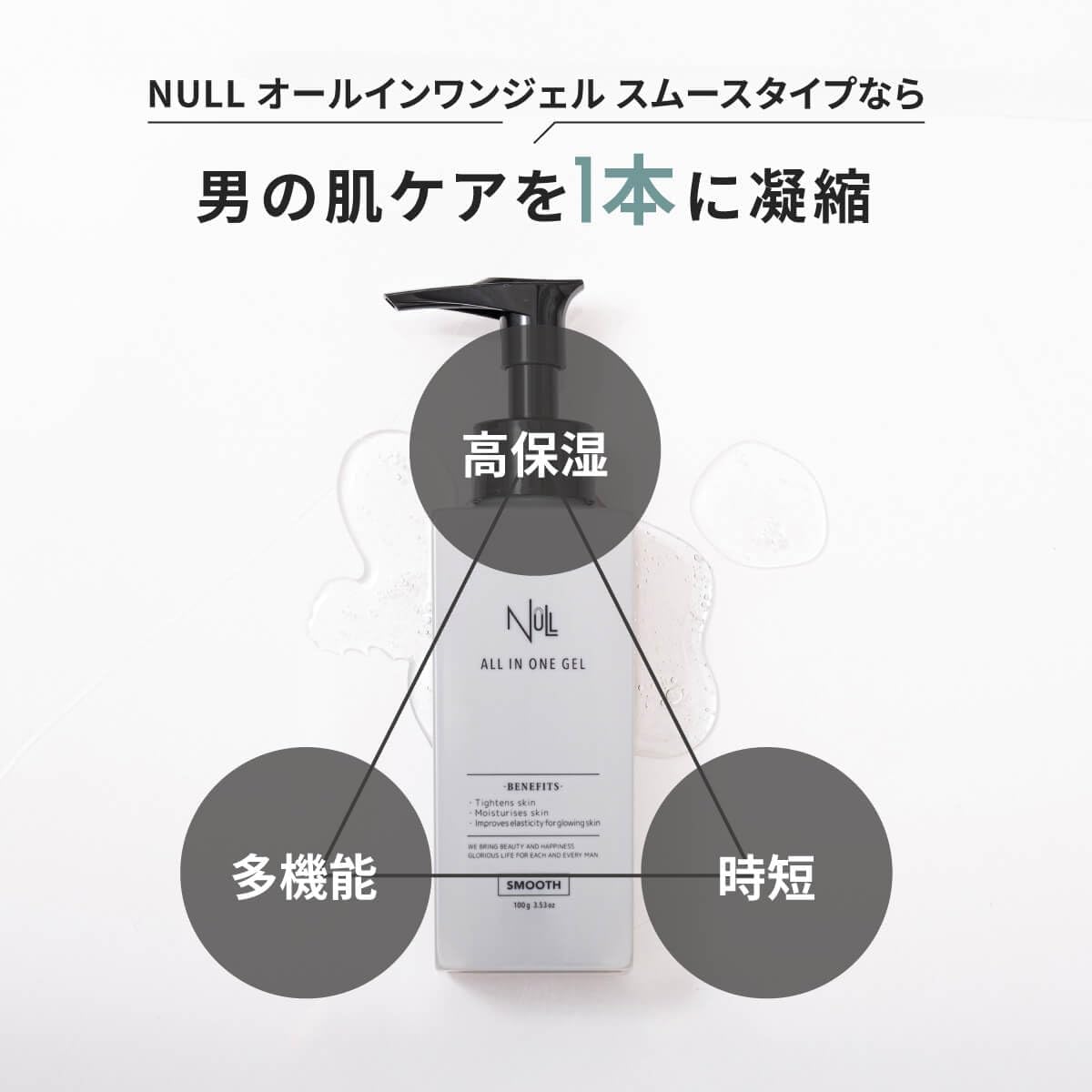 NULL Cleansing Men's Makeup Remover, Square Plug, Pore Stain, No Face Washing, Cleansing Liquid + All-in-One Gel Set, Face Wash & Lotion