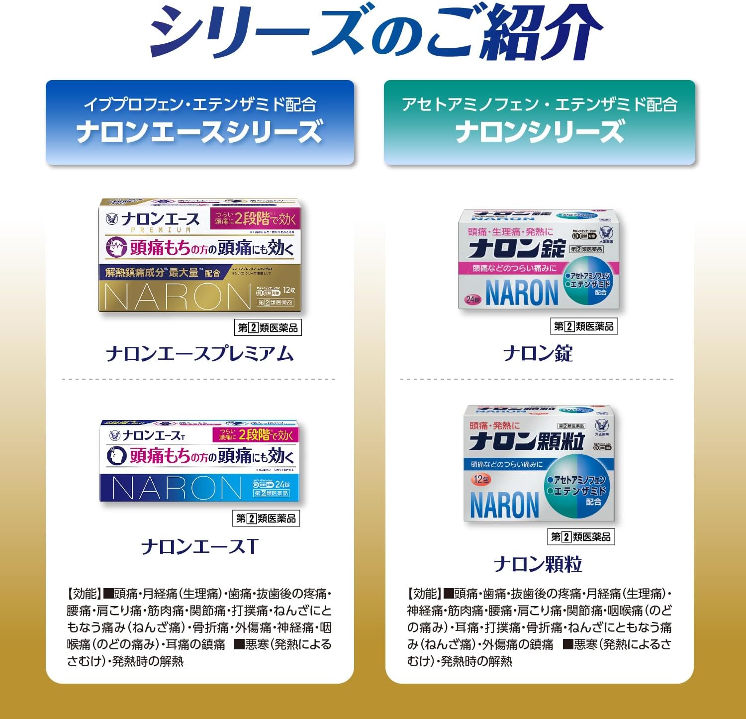 【指定第2類医薬品】ナロンエースプレミアム 12錠