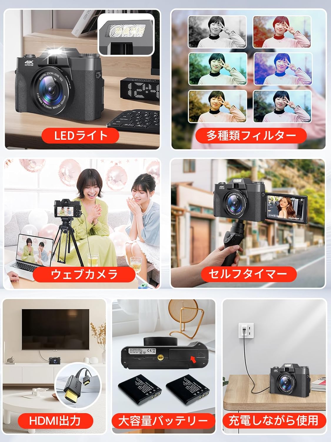 Moledro Digital Camera, 4K Digital Camera, Wifi Transfer Function, 48 Megapixels, 180 Degree Rotatable Display, 32 GB Micro SD Card Included, 16x Digital Zoom, Autofocus Function, Webcam, HDMI Output,