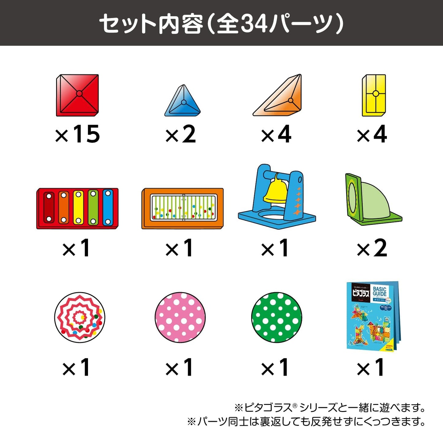 People Pythagoras BASIC Educational Ball Coaster Sound [18 Months] Can Be Played, Assembled, Develops Inspiration PGS-138