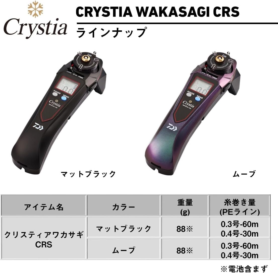 Daiwa CRS/CRS+ Electric Reel for Wakasagi Cristia Wakasagi