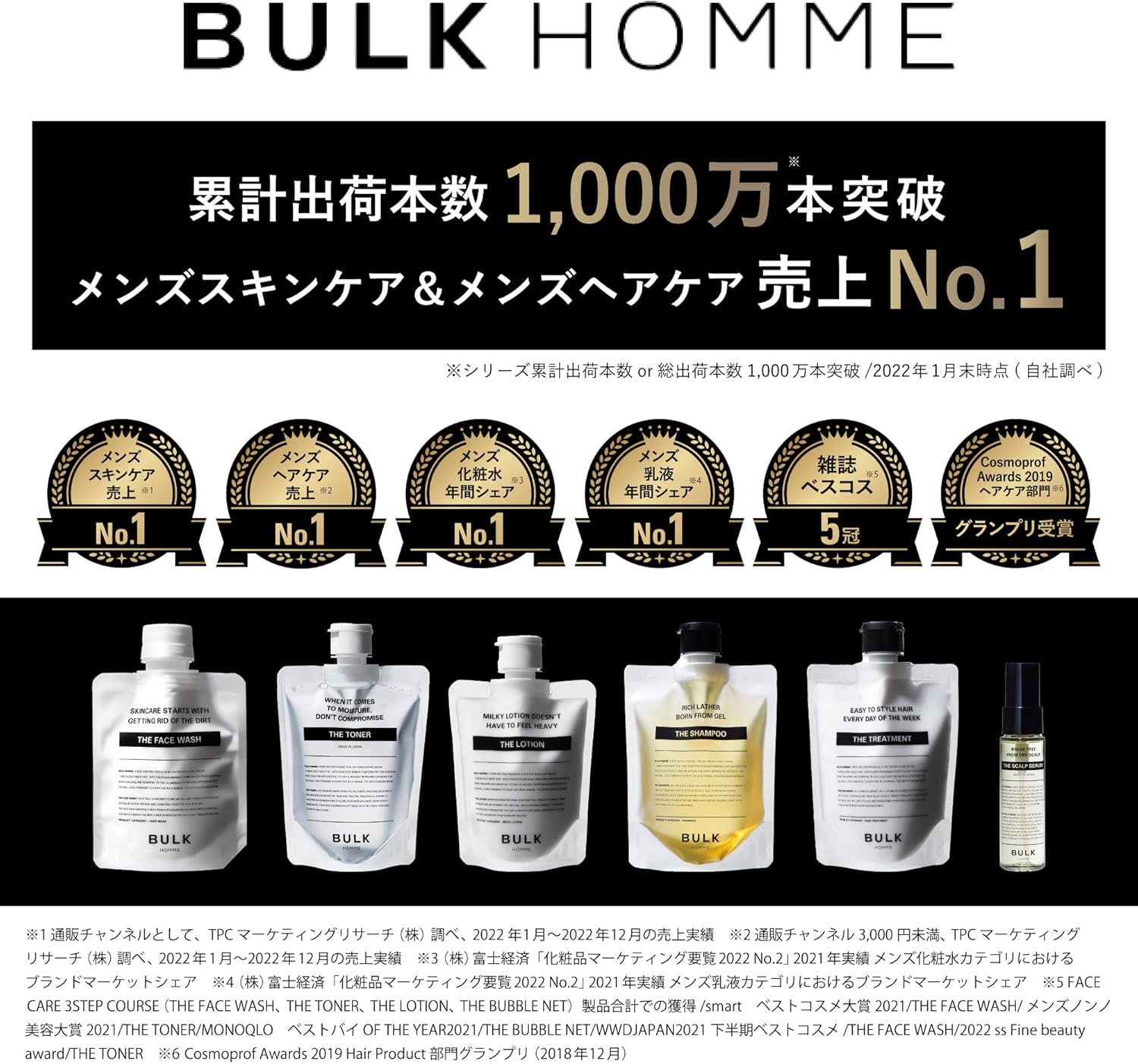 Bulk Homme Milky Lotion for Men 3.5 oz (100 g)
