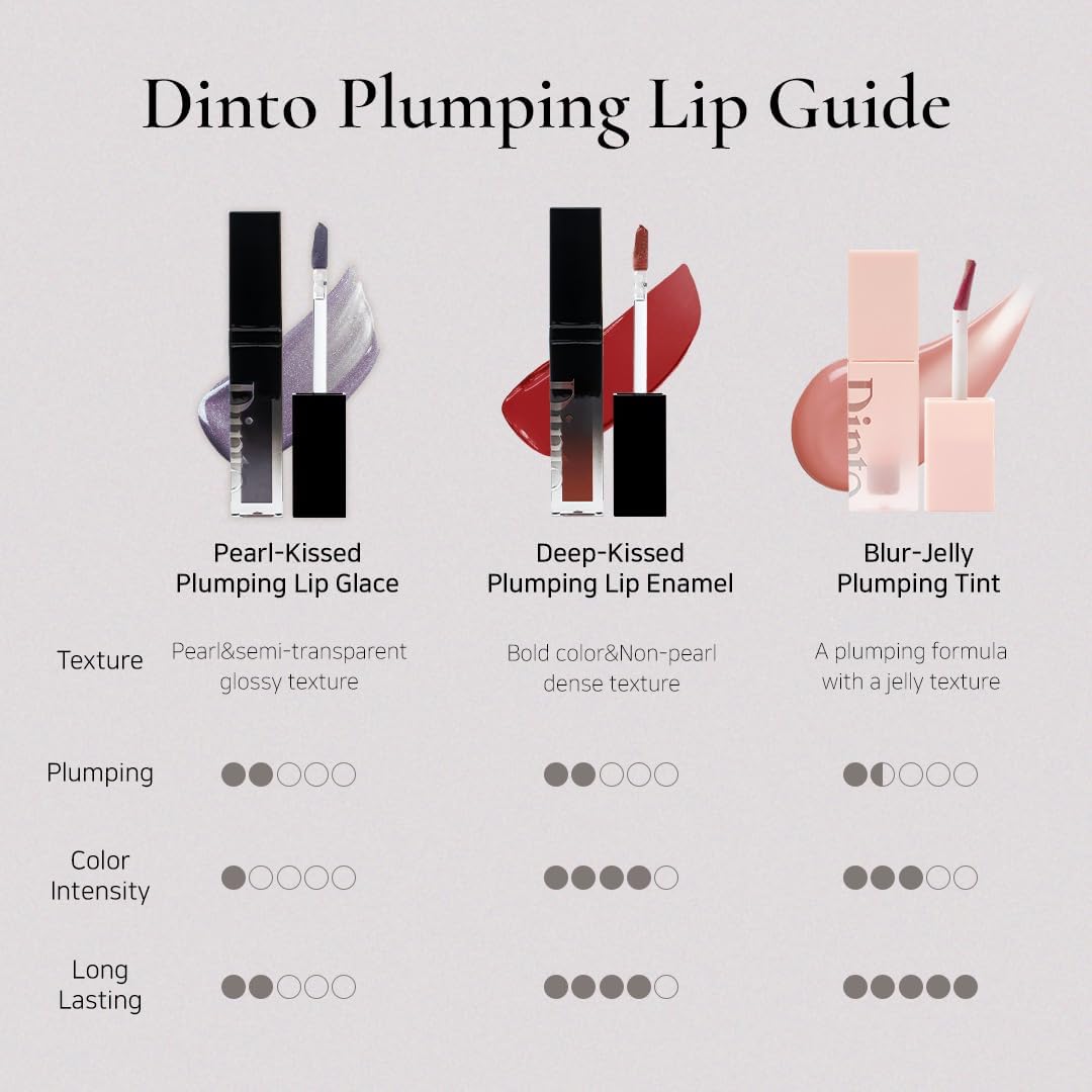 [Dinto] [Peter & Wendy Collection] Dint Pearl - Kissed Plumping Lip Glasse, 10 Types in Total / Plumping Lip Gloss (#122 Neverland)