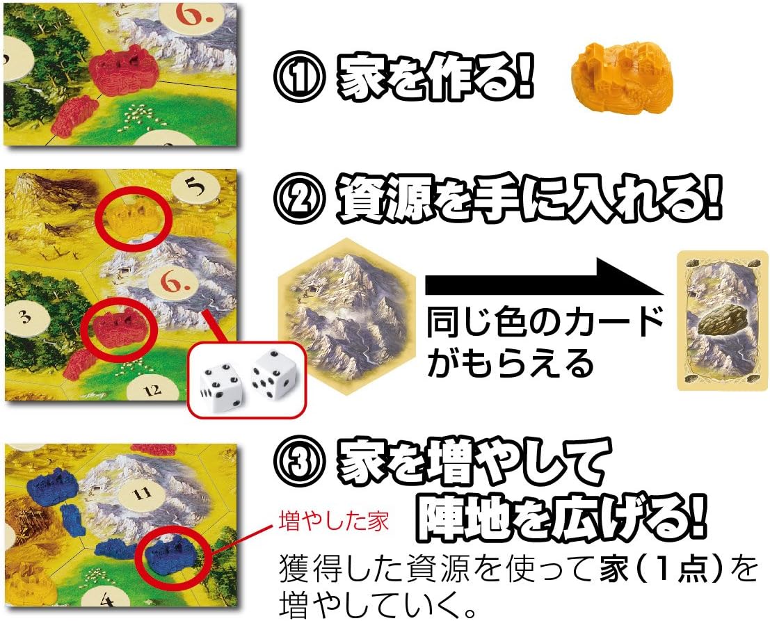 Catan Standard Edition