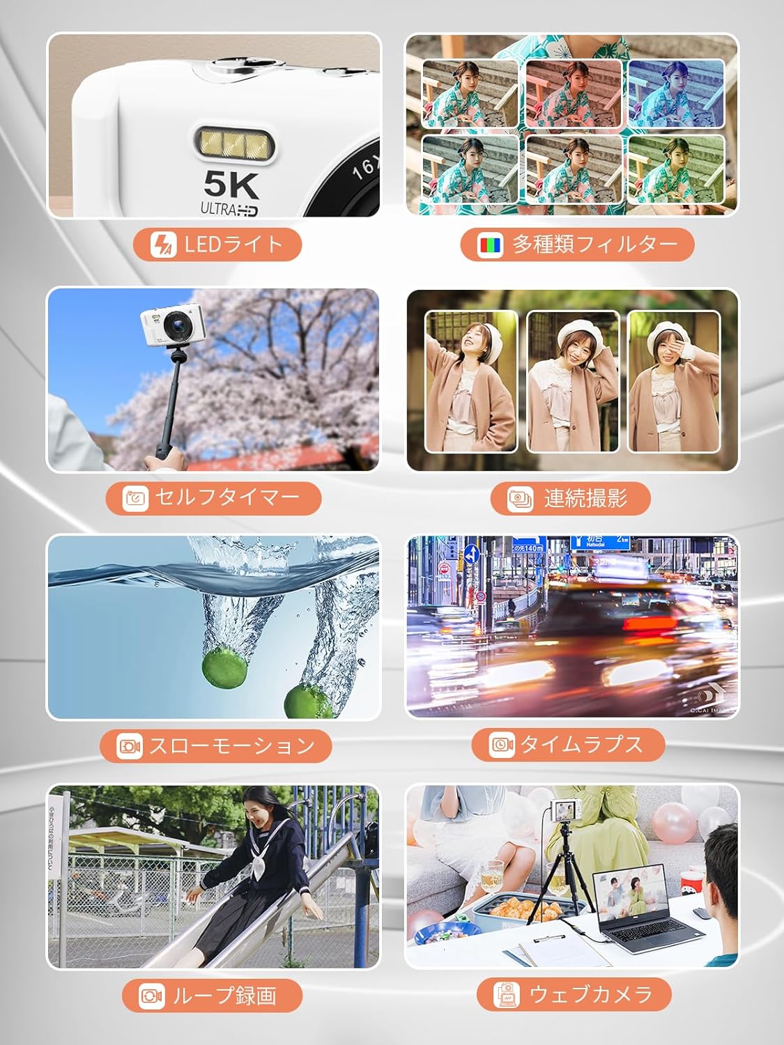 AiMike Digital Camera, 5K Digital Camera, WIFI Transfer Function, 72 Megapixels, 64 GB Micro SD Card, 16x Digital Zoom, Autofocus Function, LED Light, Webcam, 2.8 Inch Large Screen, 2 Batteries