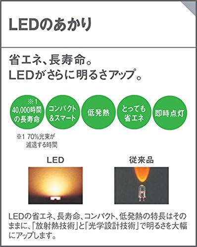 Panasonic LGW40281LE1 Spotlight (Stick Type), 40 Shape, Light Collection, Silver