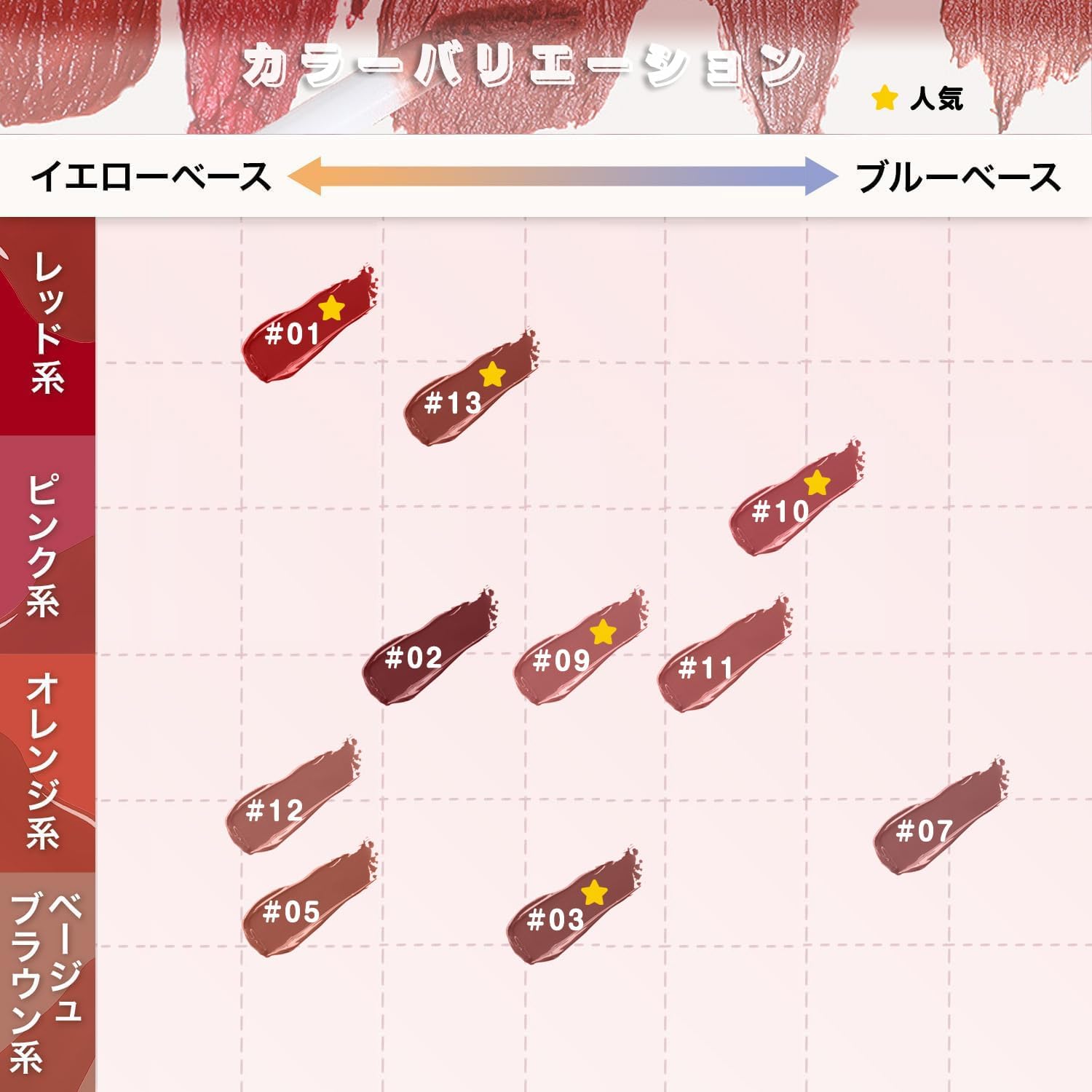 #07 Long Wear Lip Gloss, Lipstick That Does Not Stick To The Cup, Color Transfer, Lasting Color Retention, Long Lasting Color, Beautiful Color, Moisturizing, Smooth, Shedding Feel, Crumble