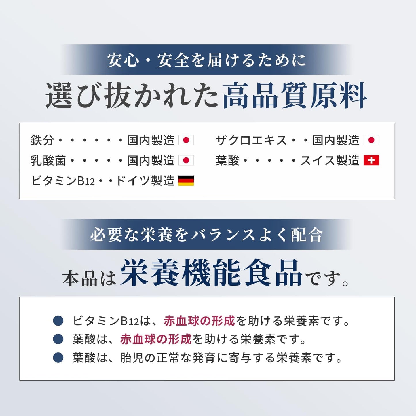 【240-Day Supply】 Iron Supplement 21mg, Domestically Produced, Iron Deficiency, Iron, Folic Acid, Sustained Release Iron Agent, Nutrition Functional Food, Vitanad+ (Vitanad+)