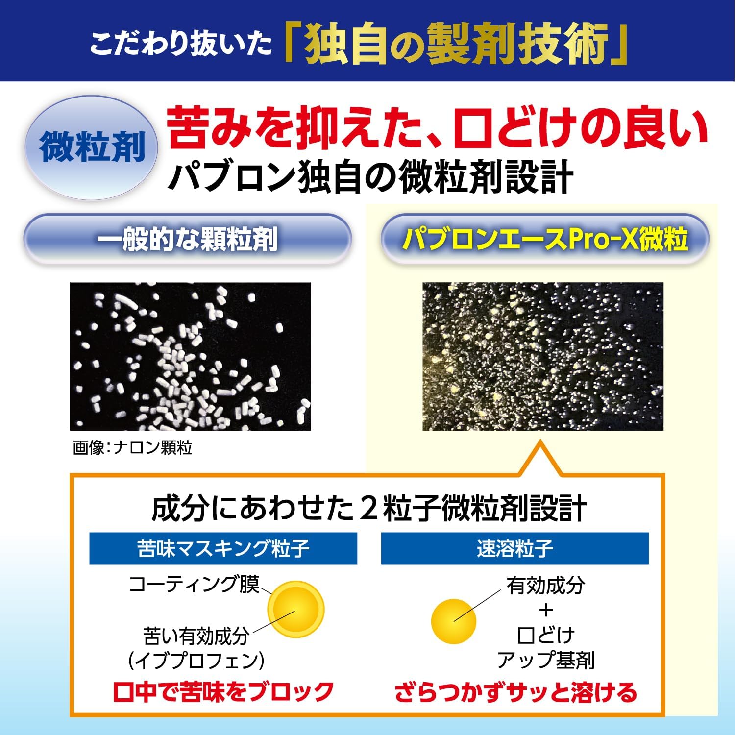 【指定第2類医薬品】パブロンエースPro-X微粒 12包