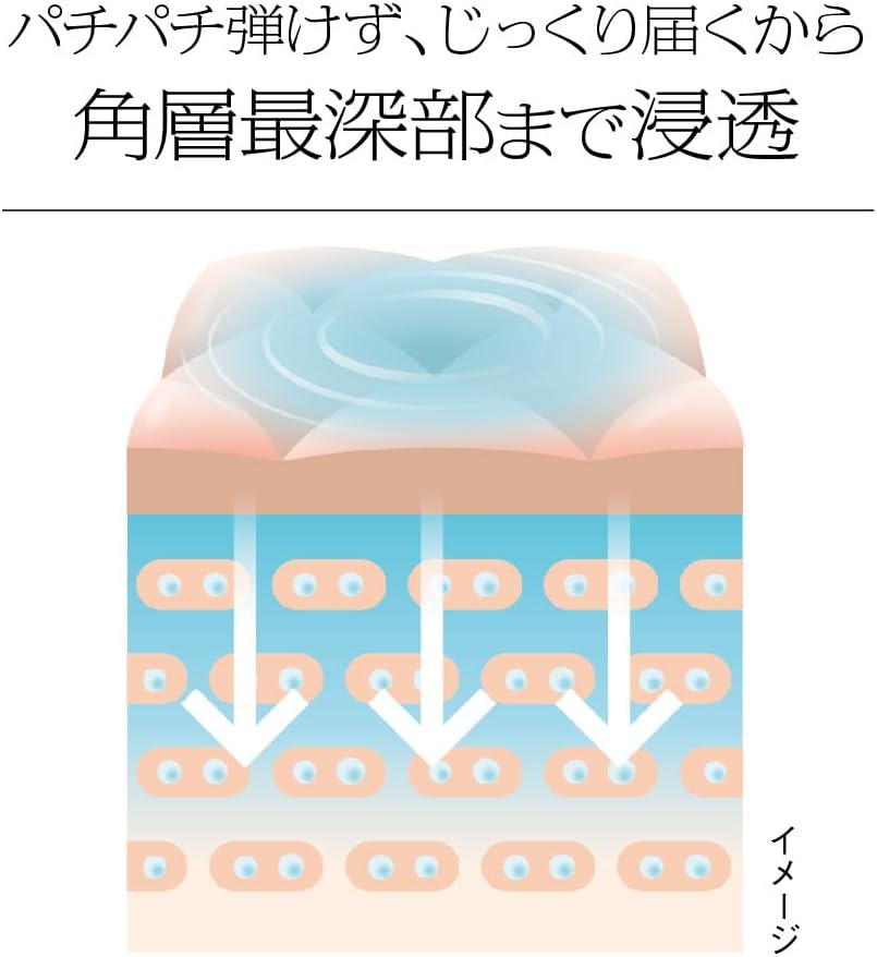 Sofina iP Base Care Serum, 3.2 oz (90 g)