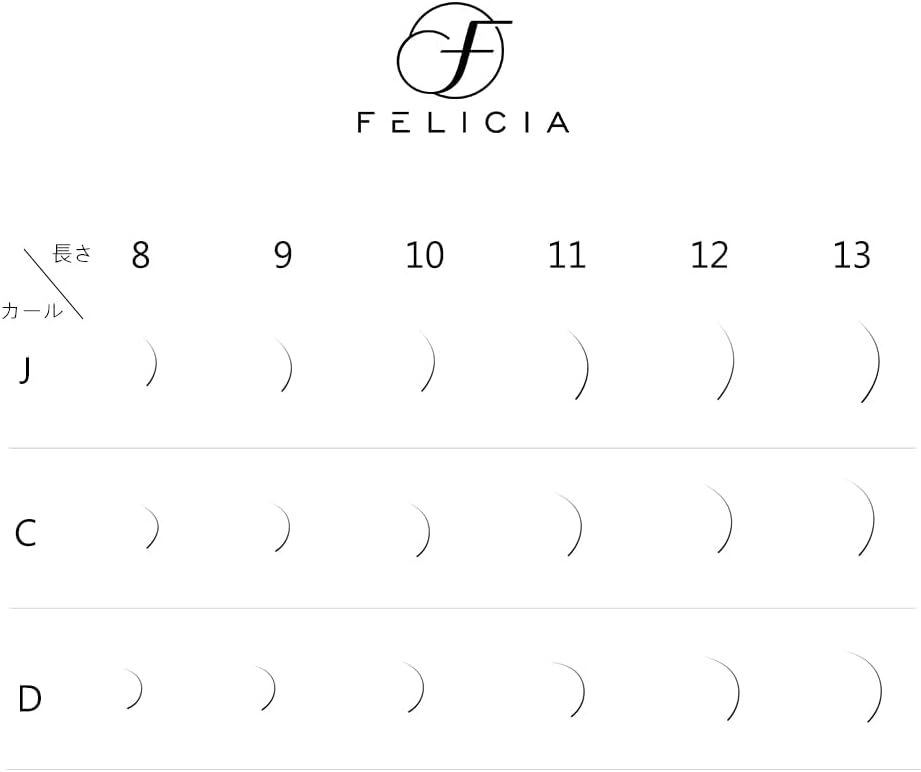 FELICIA Flat Matte Lash Extensions, Ultra Soft, Single, Matsueku, Eyelash, C Curl, 0.20 Thick, 0.3 - 0.5 inches (8 - 13 mm), Mixed