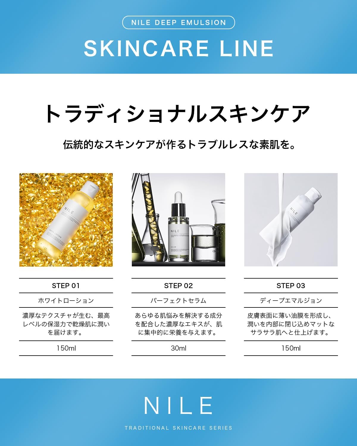 NILE Men's Deep Emulsion Milky Lotion (LaFrance Scent)