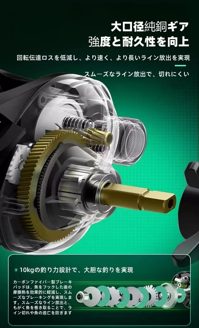 電動リール ベイトキャスティングリール、ベイトキャスティングリール 電動リール 最大ドラグ海釣りに使いやすい、 10 スピード強力磁気ブレーキ ラフト釣り、ィッシングリール 湖 川用 海釣り 淡水釣り スーパードラグ力 野生釣りや海釣りに最適 長距離キャスティング最適 [並行輸入品]